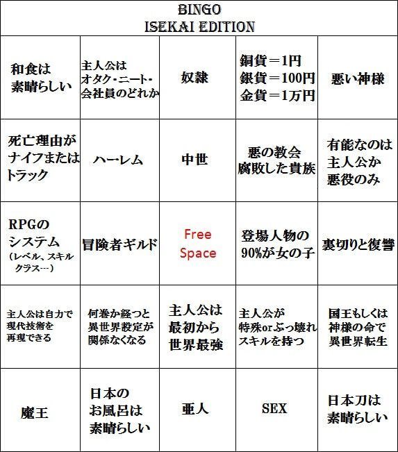 有理有据！老外吐槽日本的异界穿越作品