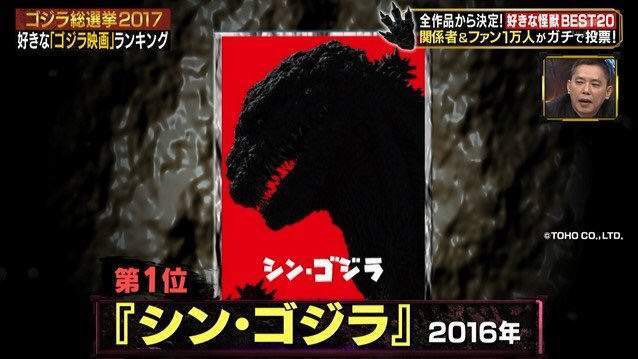 谁最能打？2017哥斯拉总选举结果公开