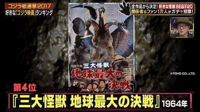 谁最能打？2017哥斯拉总选举结果公开