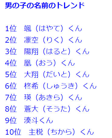 谁被爹妈坑了呢？17年日本宝宝名字出炉