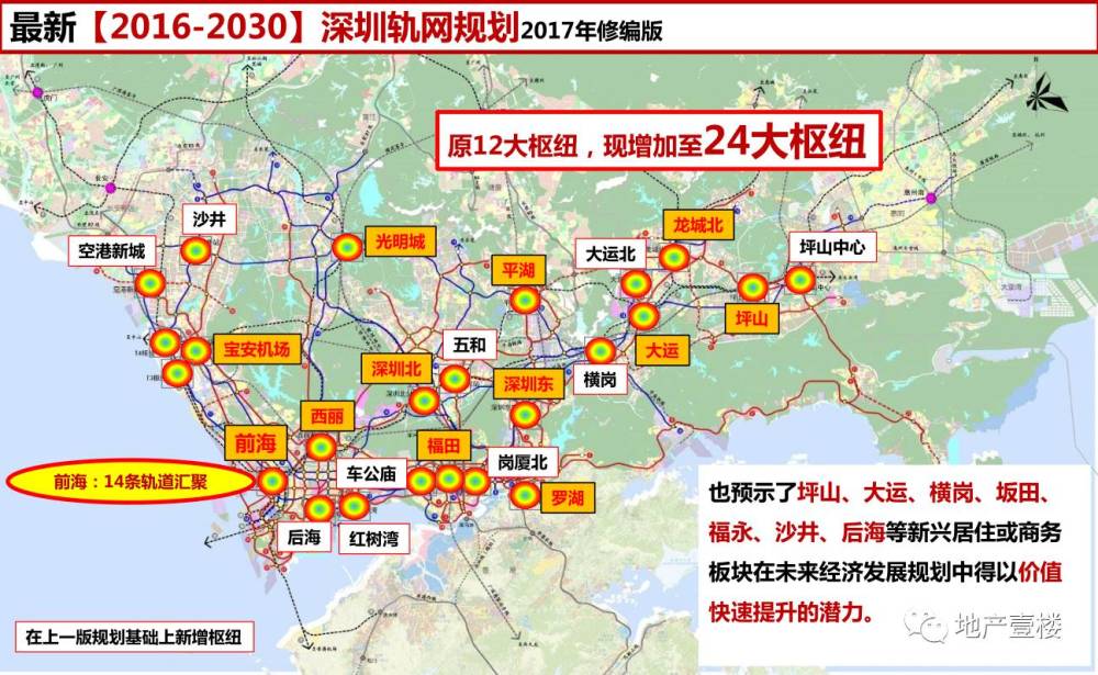 根据深圳轨道交通线网规划,20202年为轨道线路建设的重大节点