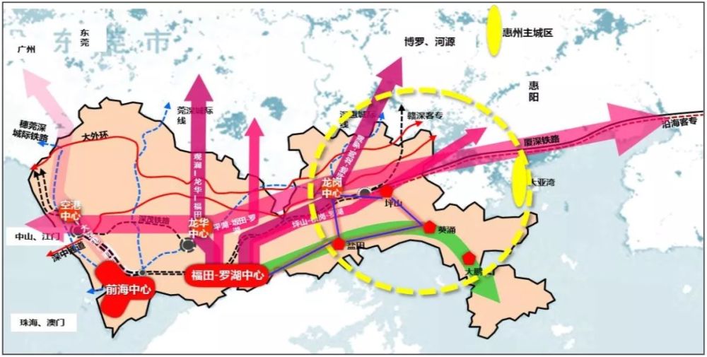 纯干货!2035年深圳轨道交通规划出炉,指明未来城市方向