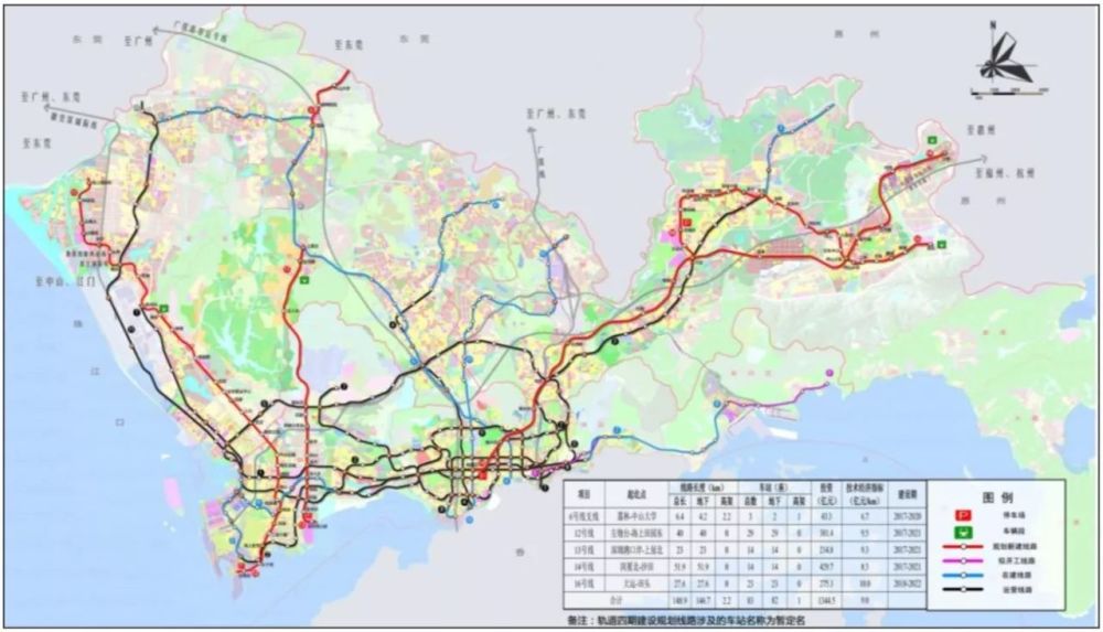 纯干货!2035年深圳轨道交通规划出炉,指明未来城市方向