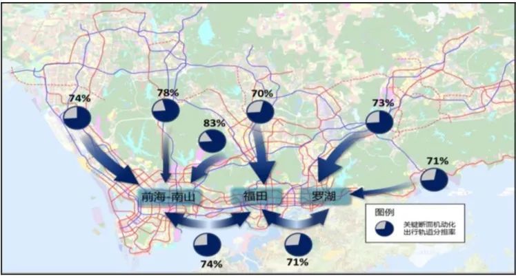 纯干货!2035年深圳轨道交通规划出炉,指明未来城市方向