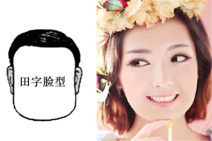 经过上面的图文解说,你会用十字面相法判断自己的脸型了吗?