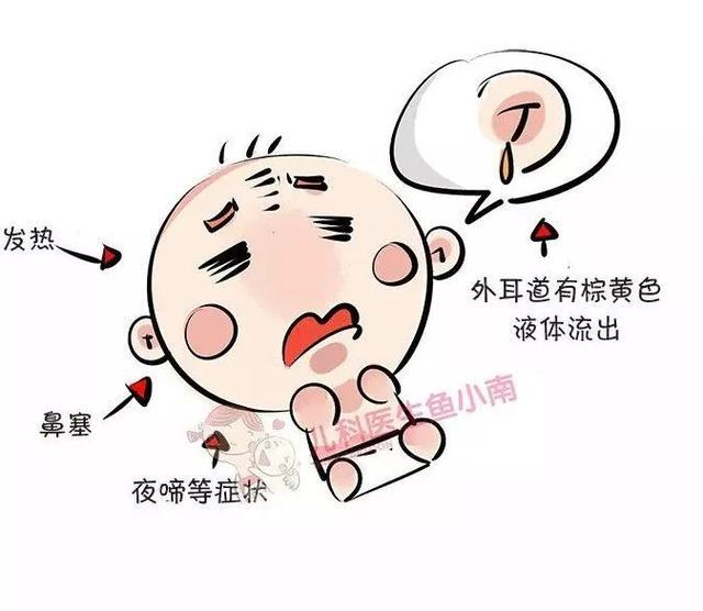 如何判断宝宝是否患上中耳炎?儿科医生:看是否有这些情况