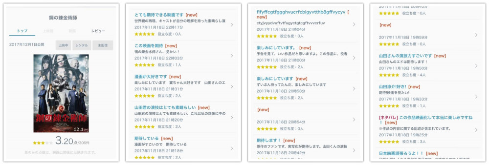 神作预定！真人版《钢炼》上映前被大量刷五星好评