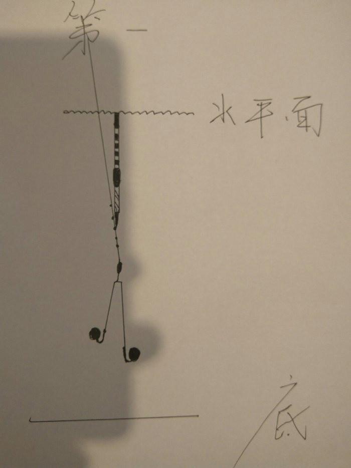 两步搞定,简单又迅速的钓鱼调漂方法