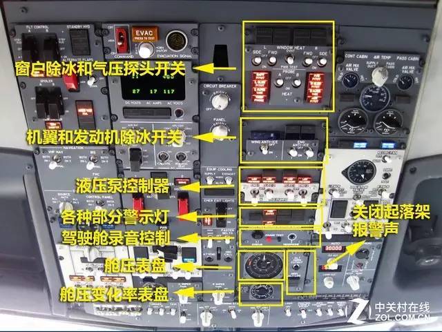 最下面两个黑色旋钮可以控制驾驶舱或者客舱的温度.