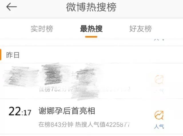 谢娜拿奖学金去米兰学设计 可她的衣服你敢买