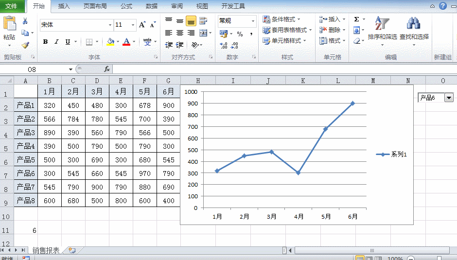 excel中,函数offse不仅可用据引用,还可以制作图表