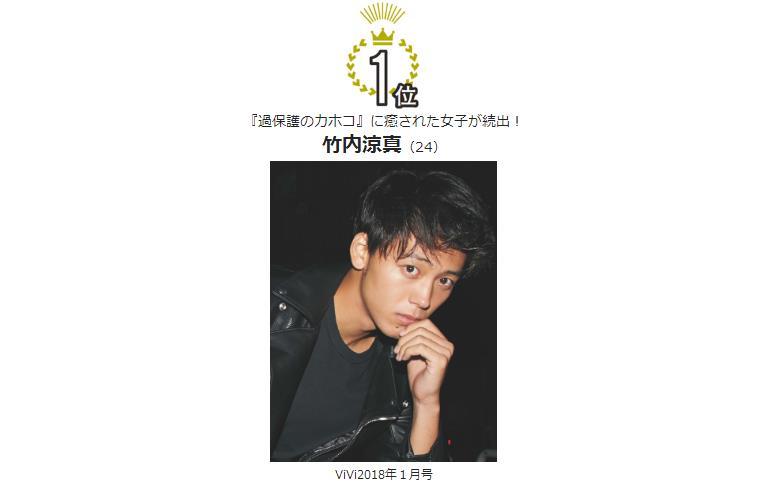 帅哥是宝藏 《ViVi》评选下半年国宝级帅哥TOP10公开