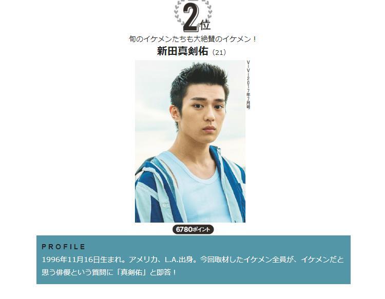 帅哥是宝藏 《ViVi》评选下半年国宝级帅哥TOP10公开