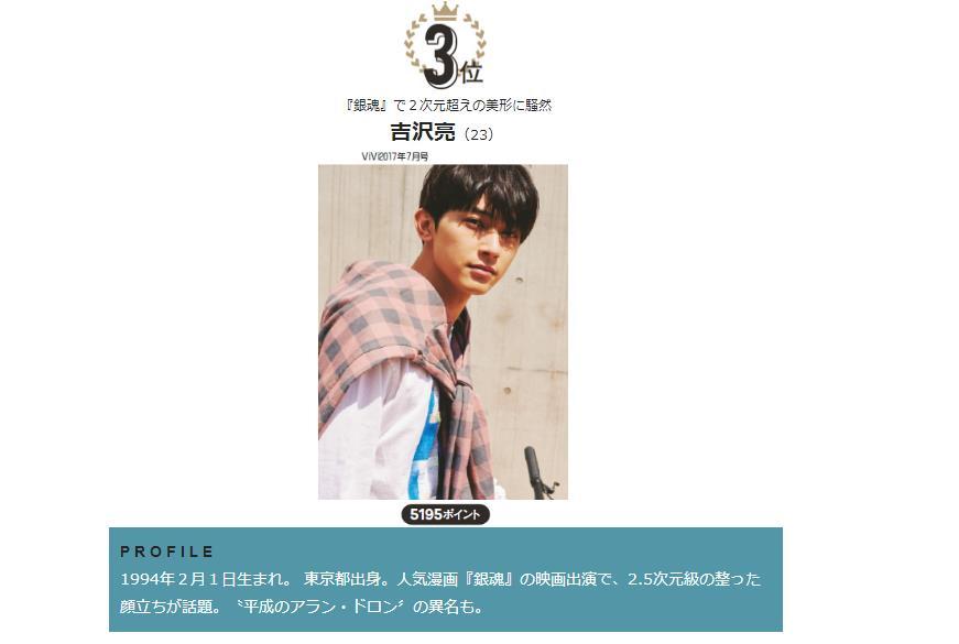 帅哥是宝藏 《ViVi》评选下半年国宝级帅哥TOP10公开