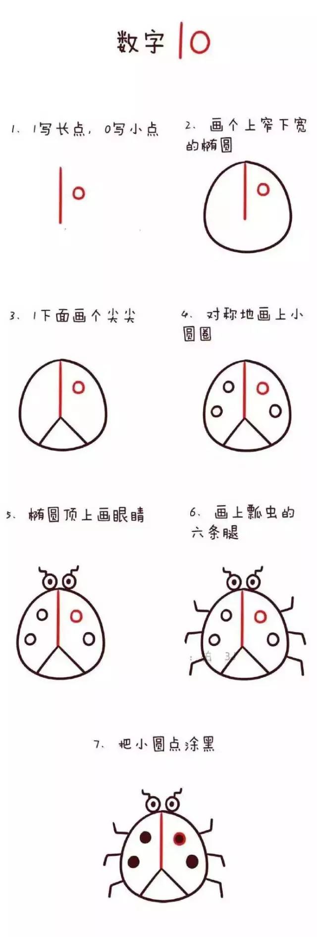 幼儿数字简笔画 1到10的简笔画流程