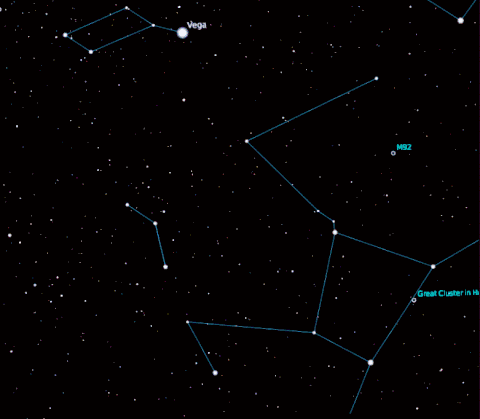12星座与88星座有什么关系?
