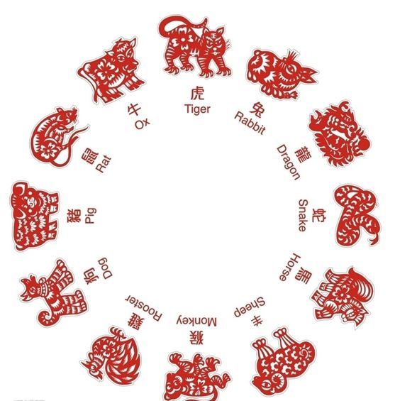 4、属龙和属狗的婚姻相配吗:88年属龙的女,和82年属狗男的相配吗?
