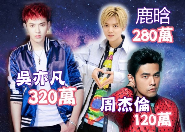 曝明星商演酬劳,小鲜肉身价碾压周杰伦蔡依林