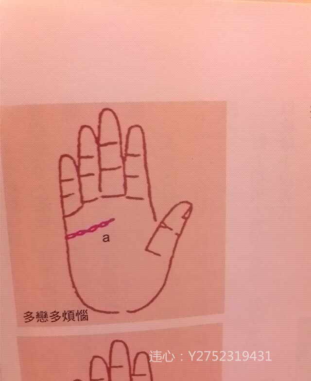 手相算命图解大全 教你全面分析你的感情线