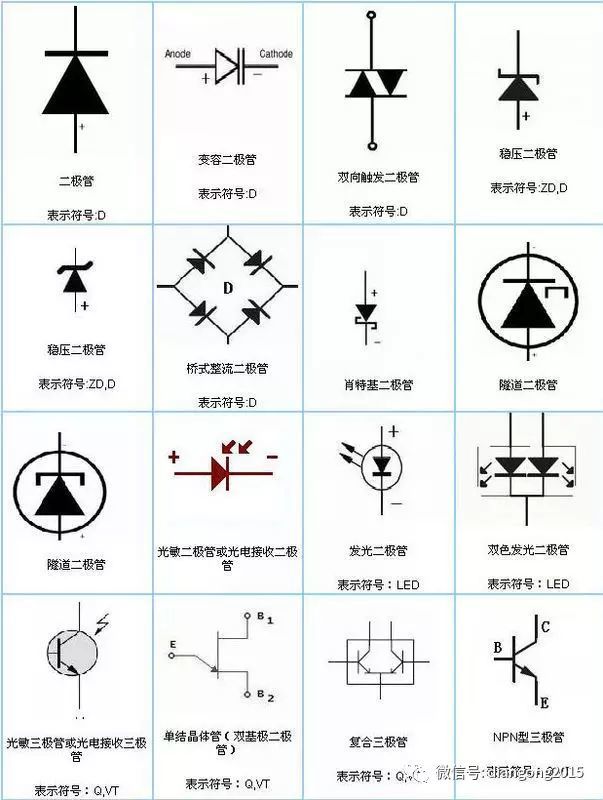 常用电子元件实物图片和电子元件符号大全