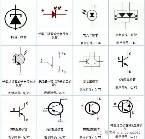 常用电子元件实物图片和电子元件符号大全