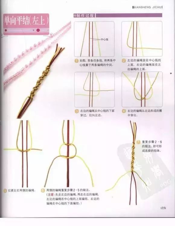 19款手绳编织法图解清晰,每一种都好美!