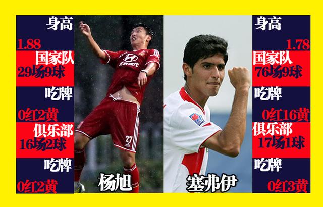 热身赛-19:35直播国足vs约旦