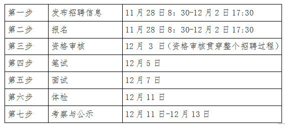 公务员遴选、大学教师…河北最新招聘信息发布