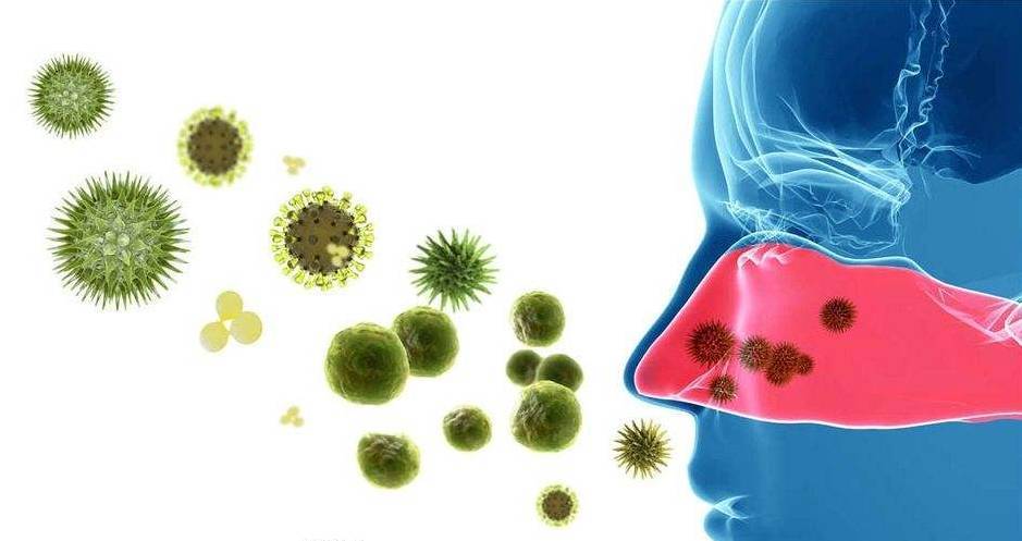 咽炎(pharyngitis)为咽部的非特异性炎症,是各种微生物感染咽部而