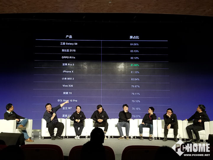 罗永浩做客京东自爆黑马故事 T3发布时间为2018年