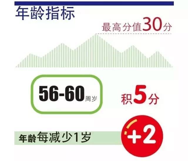 浦东机场招聘_上海机场集团2017年度校园招聘开始 简历投递12月10日截止(3)