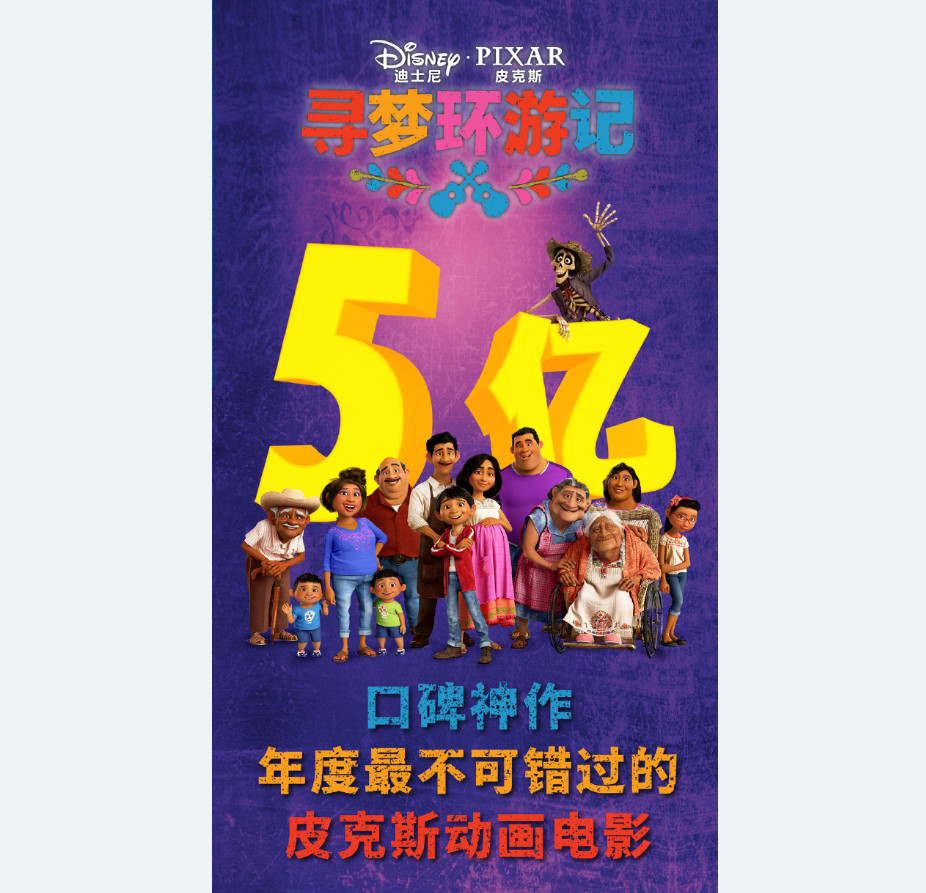皮克斯年度力作《寻梦环游记》国内票房突破5亿