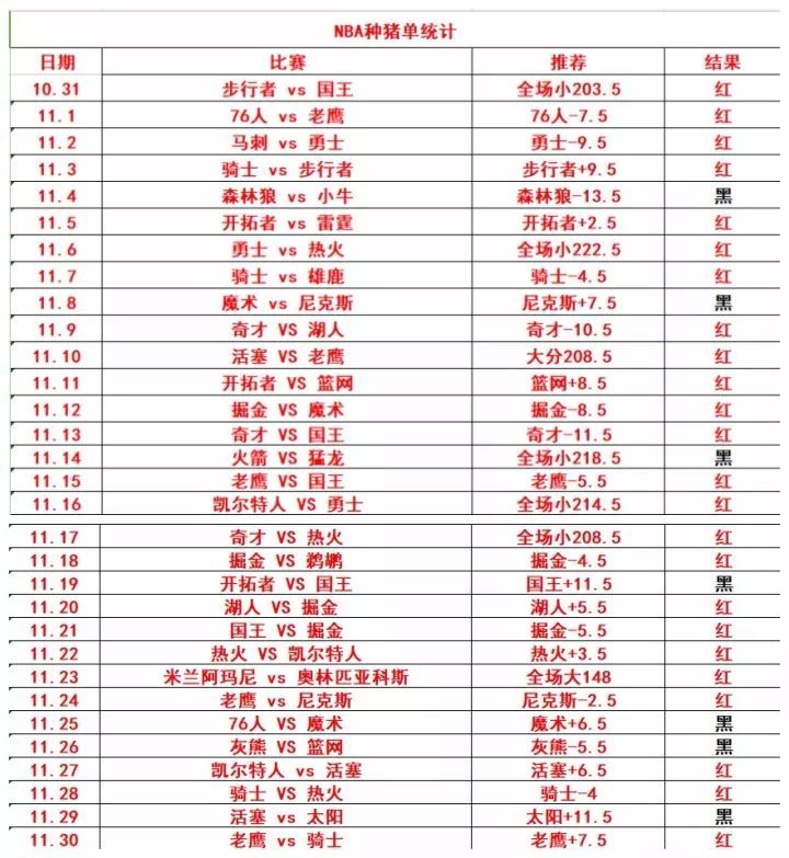 没想皇家马德里的球员在记者采访的时候说漏嘴