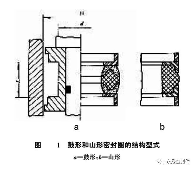 由一个山形橡胶密封圈和二个j形塑料密封不,二个矩形塑料密封环组成的