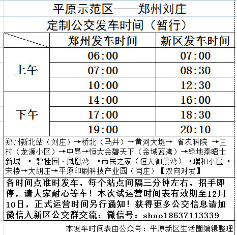 厉害了 平原新区