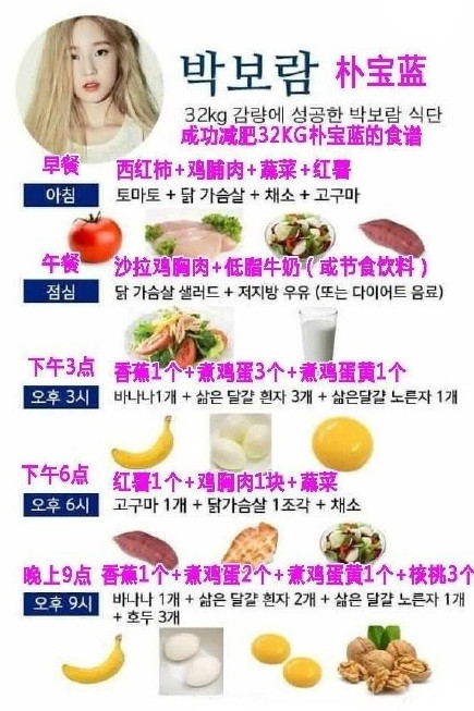 女明星们的减肥食谱 韩星减肥食谱一日三餐计划表