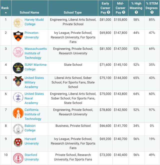 What Are Federal Student Loans? Discover the Secrets to Funding Your Education