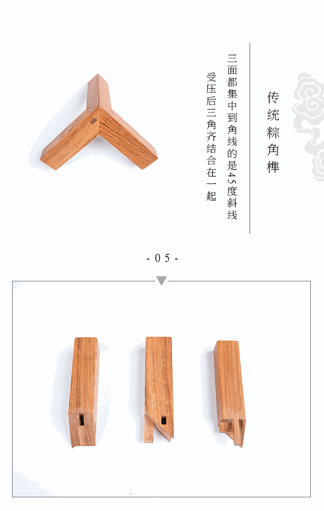 古典家具榫卯结构动态解析(建议收藏)