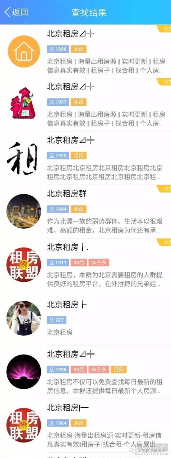 经验分享:如何不通过中介找租房?教你6大方法