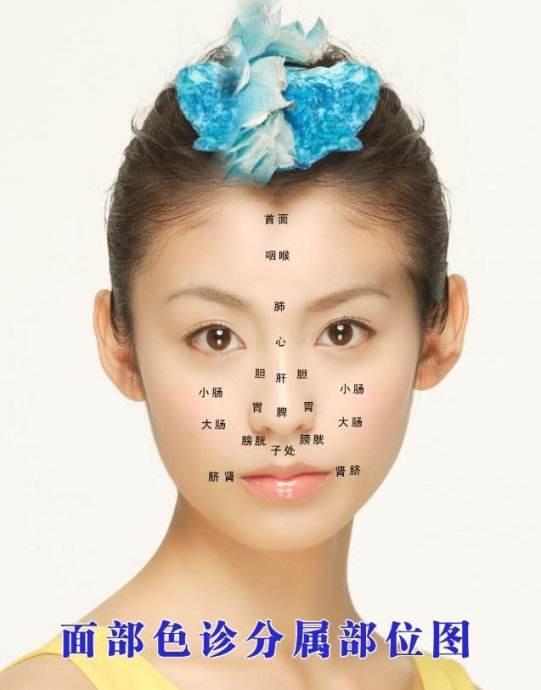 孩子鼻梁青筋到底是怎么回事?小儿推拿怎样调理才能好
