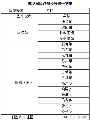 疯传!385亿投资肥东!国家级开发区来了!中科大