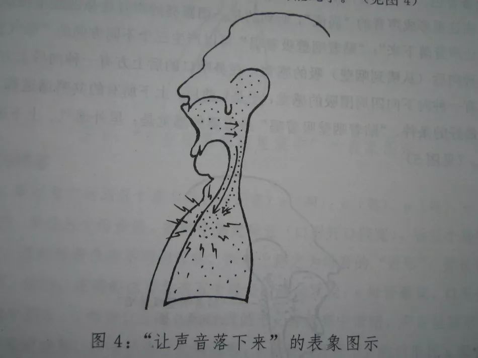 贴着咽壁看着"嗓子眼儿"(胸口第二纽扣的位置)往下吸着唱,往后往下"看