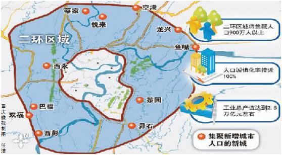 二环时代 重庆向北 谁将成为城市"潜力股"?