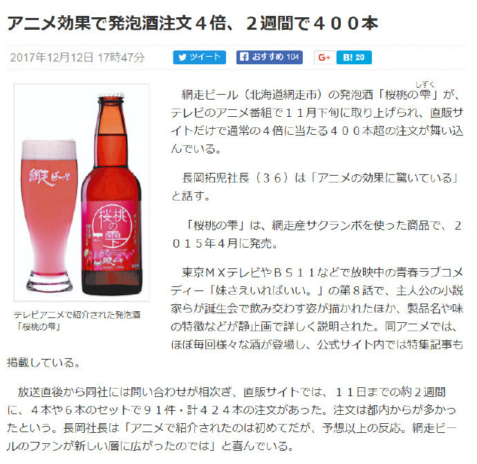 效果惊人 《如果有妹妹就好了。》促使相关酒水销量增长4倍