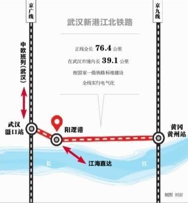 武汉最新铁路枢纽规划获批 将坐拥6座火车站