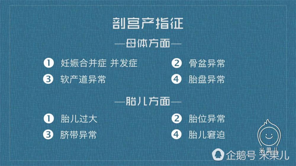 什么情况下才会进行刨宫产?刨宫产过程全揭秘