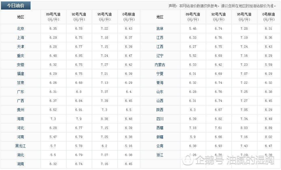 微博号批发最便宜的平台有哪些呢多少钱