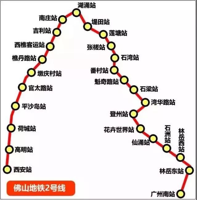 广州地铁7号线顺德段 未来的顺德,将是这样 《佛山市城市总体规划