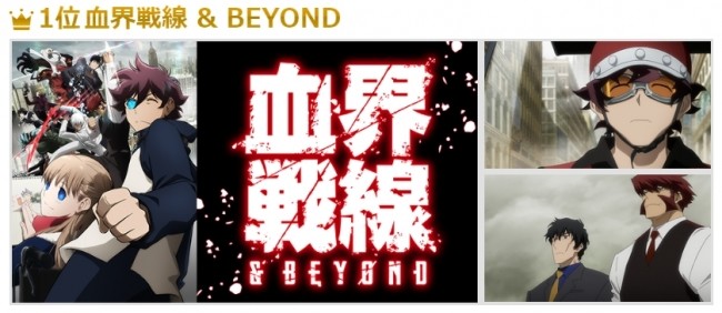 秋季番最萌最燃最感人等排名发布 男女口味达成一致