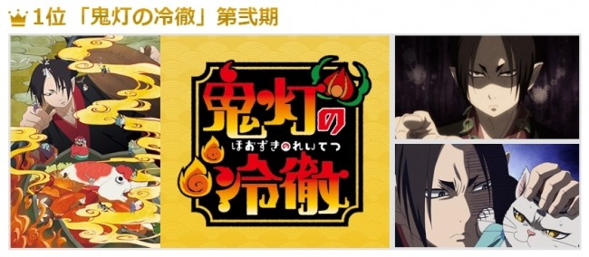 秋季番最萌最燃最感人等排名发布 男女口味达成一致